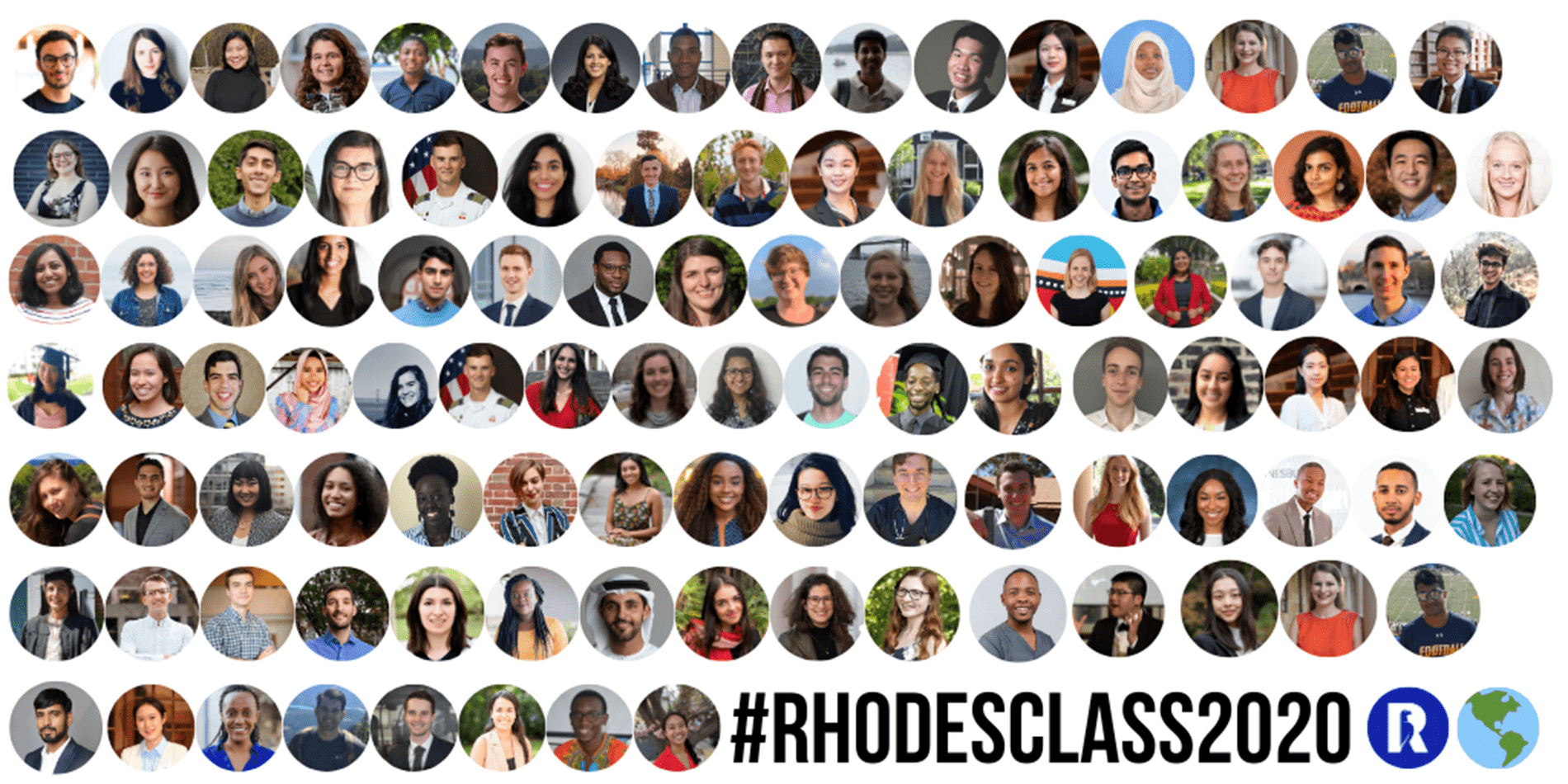 Meet the Exceptional Global Rhodes Scholarship Winners of 203
